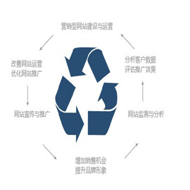 ԭ��ͼ����